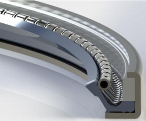 KLOZURE® Type 64